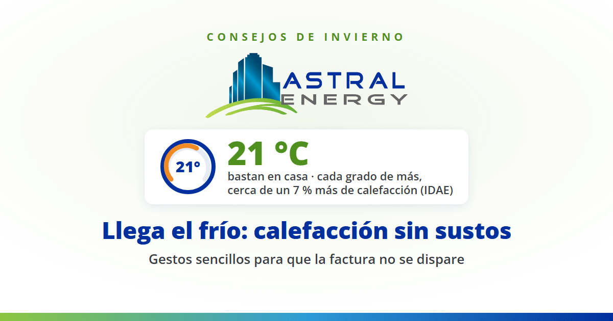 Termostato marcando 21 °C: cómo encender la calefacción sin sustos en la factura. Astral Energy.